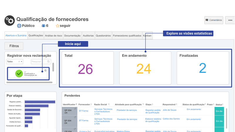Gestão de fornecedores