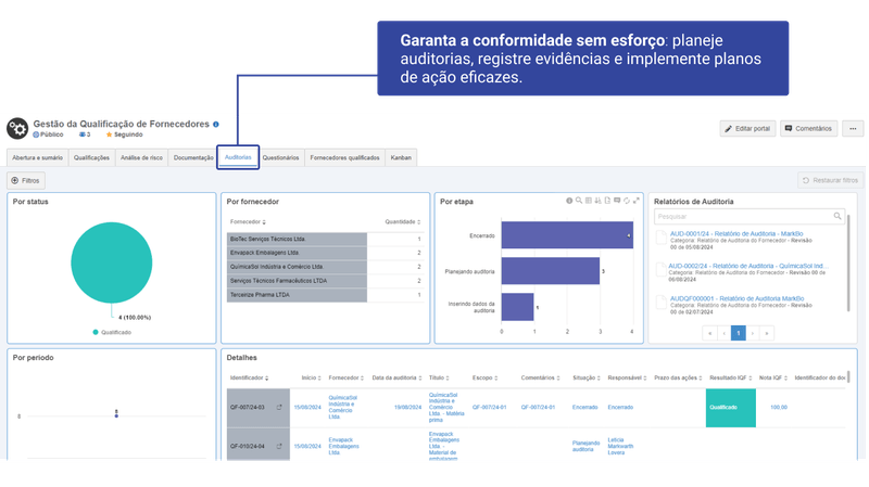 Gestão de fornecedores