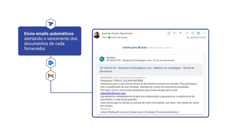 Gestão de fornecedores